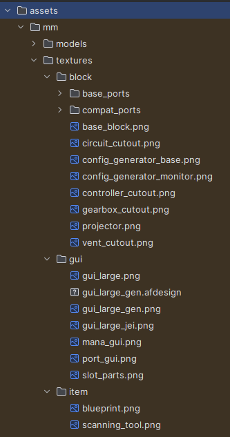  Root MM Textures Folder Contents